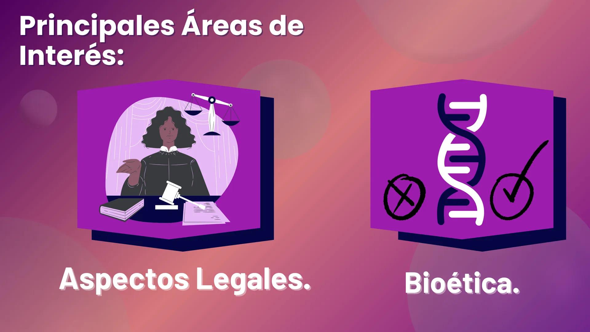 BIOTECNOLOGÍA
MORADA. 99б.
Путь ¿QUÉ ES?
Es el estudio de los aspectos
legales que rodean a esta
ciencia: bioseguridad,
regulación jurídica,
