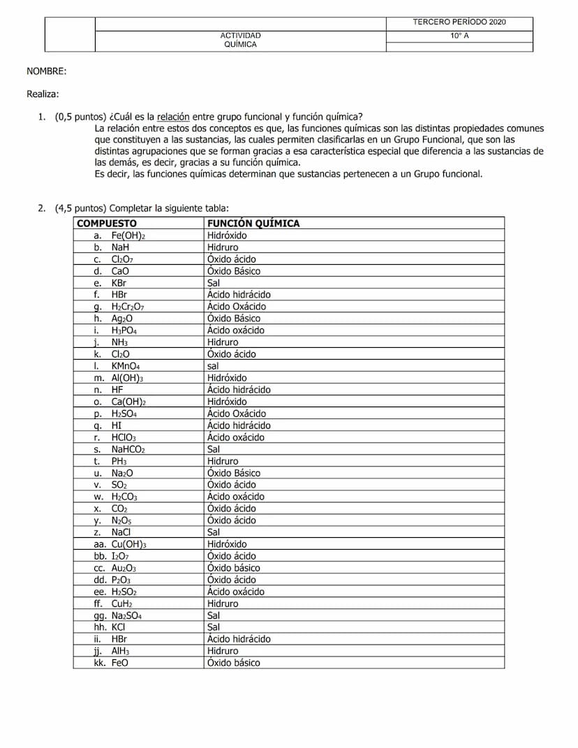 ACTIVIDAD
QUÍMICA
TERCERO PERÍODO 2020
10° A
NOMBRE:
Realiza:
1. (0,5 puntos) ¿Cuál es la relación entre grupo funcional y función química?
