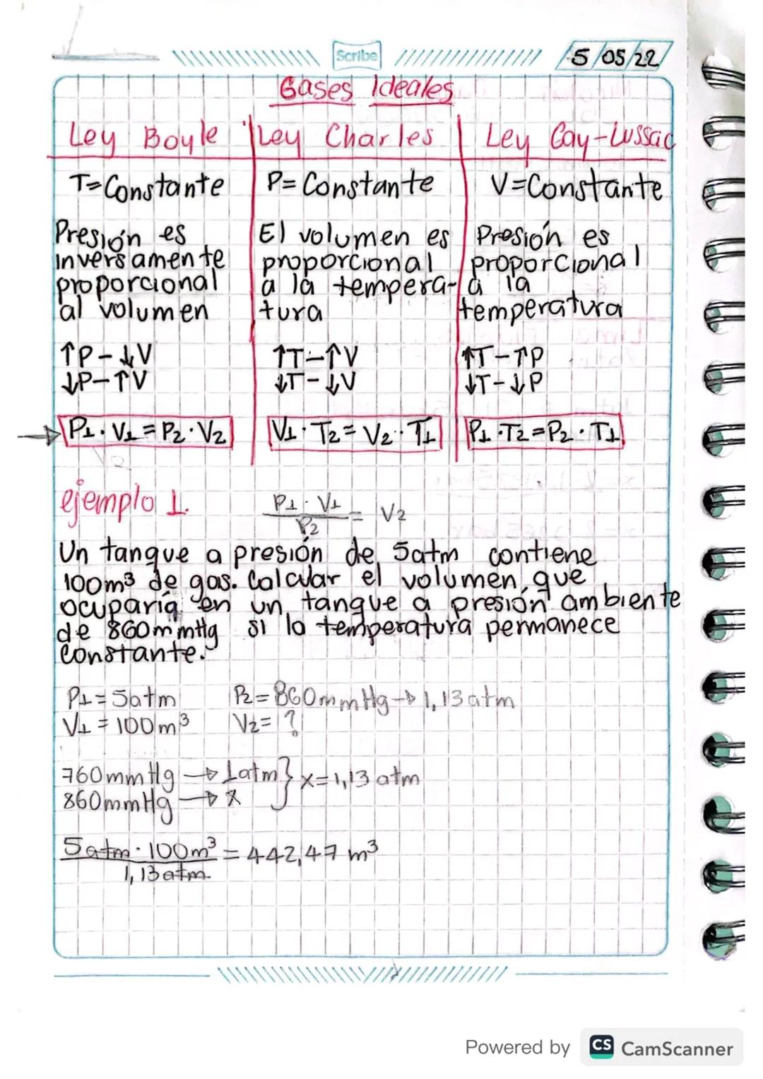 Introducción a los Gases Ideales