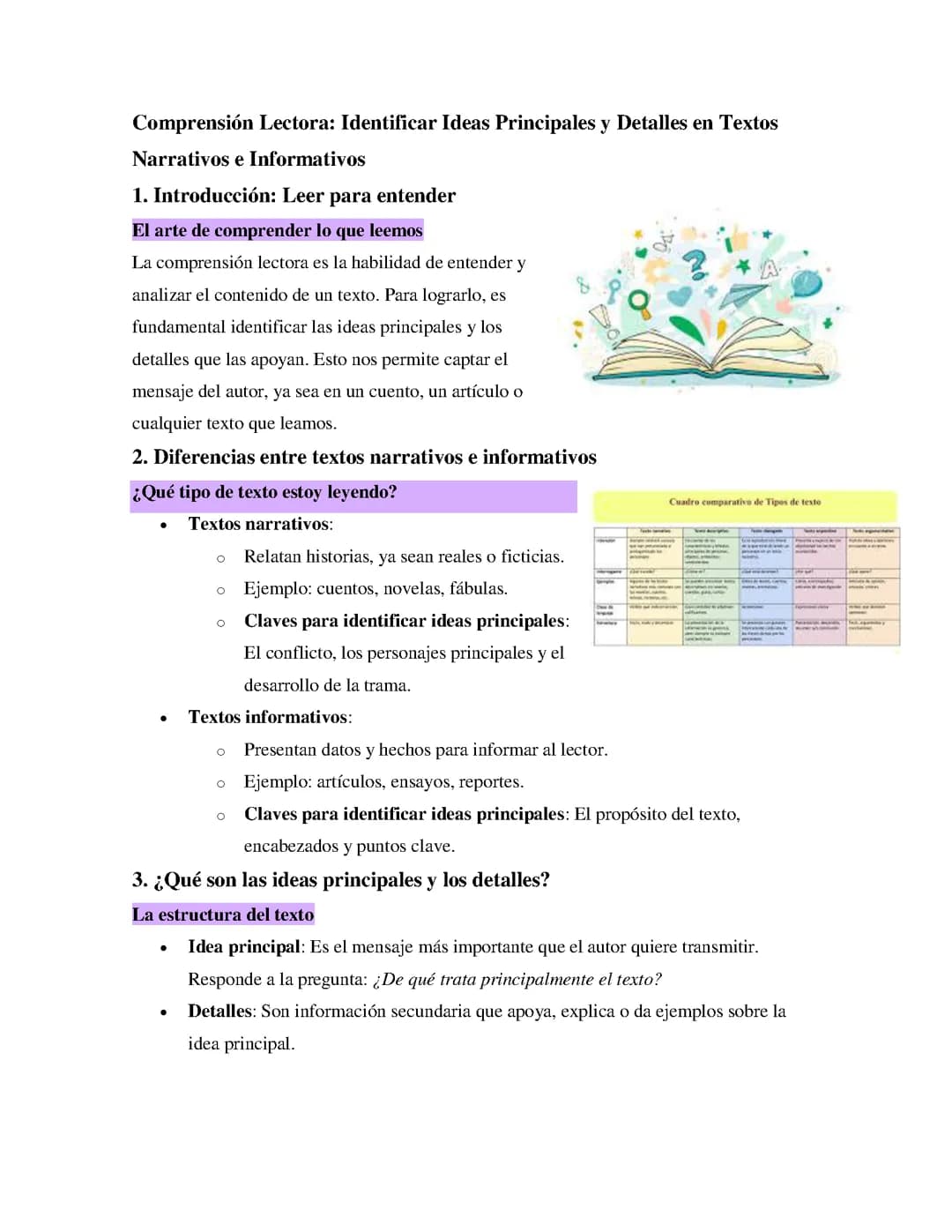 Comprensión lectora: identificar ideas principales y detalles en textos narrativos e informativos