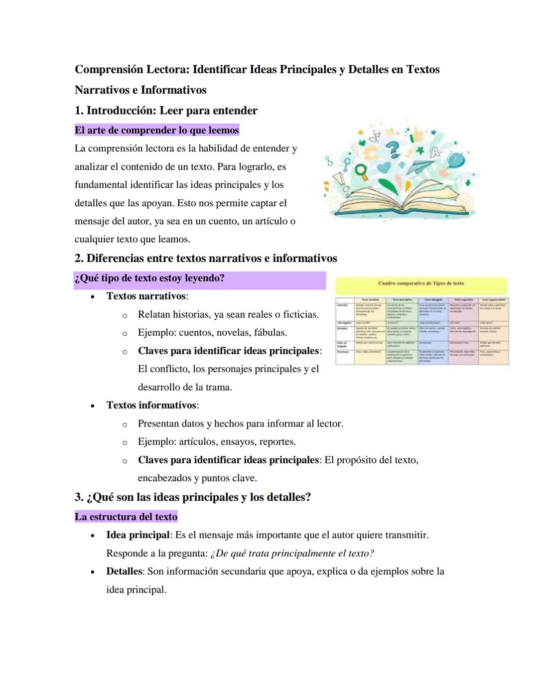 Comprensión Lectora: Identificar Ideas Principales y Detalles en Textos
Narrativos e Informativos
1. Introducción: Leer para entender
El art