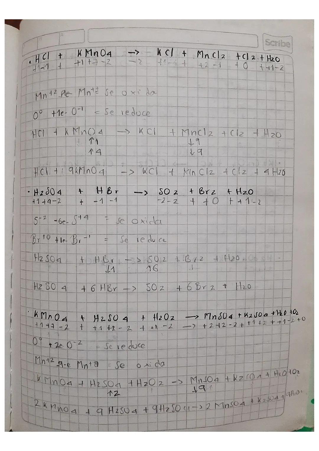 Cómo balancear ecuaciones correctamente
