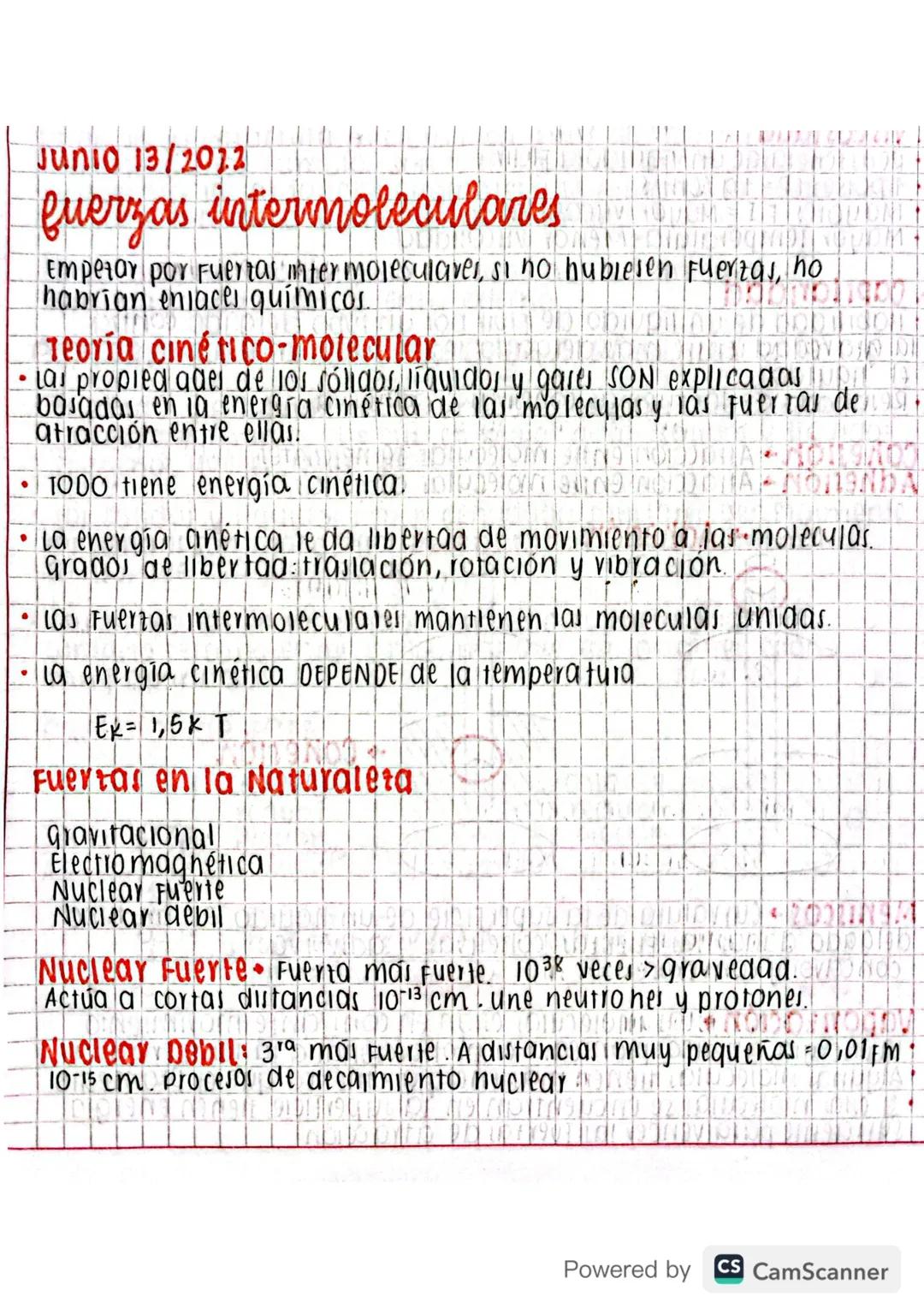 Química Grado 11: Descubre las Fuerzas Inter e Intramoleculares