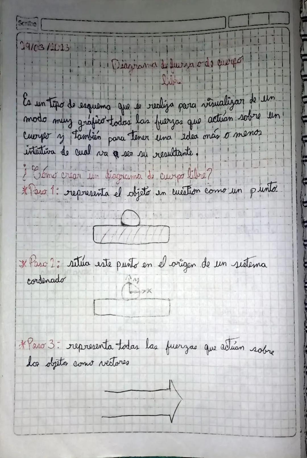 Scribe

29/03/2013

Diagrama adusa σας μικρο

realiza para visualizar de un
Es un tipo de esquema que de
modo muy gráfico todas las fuerzas 