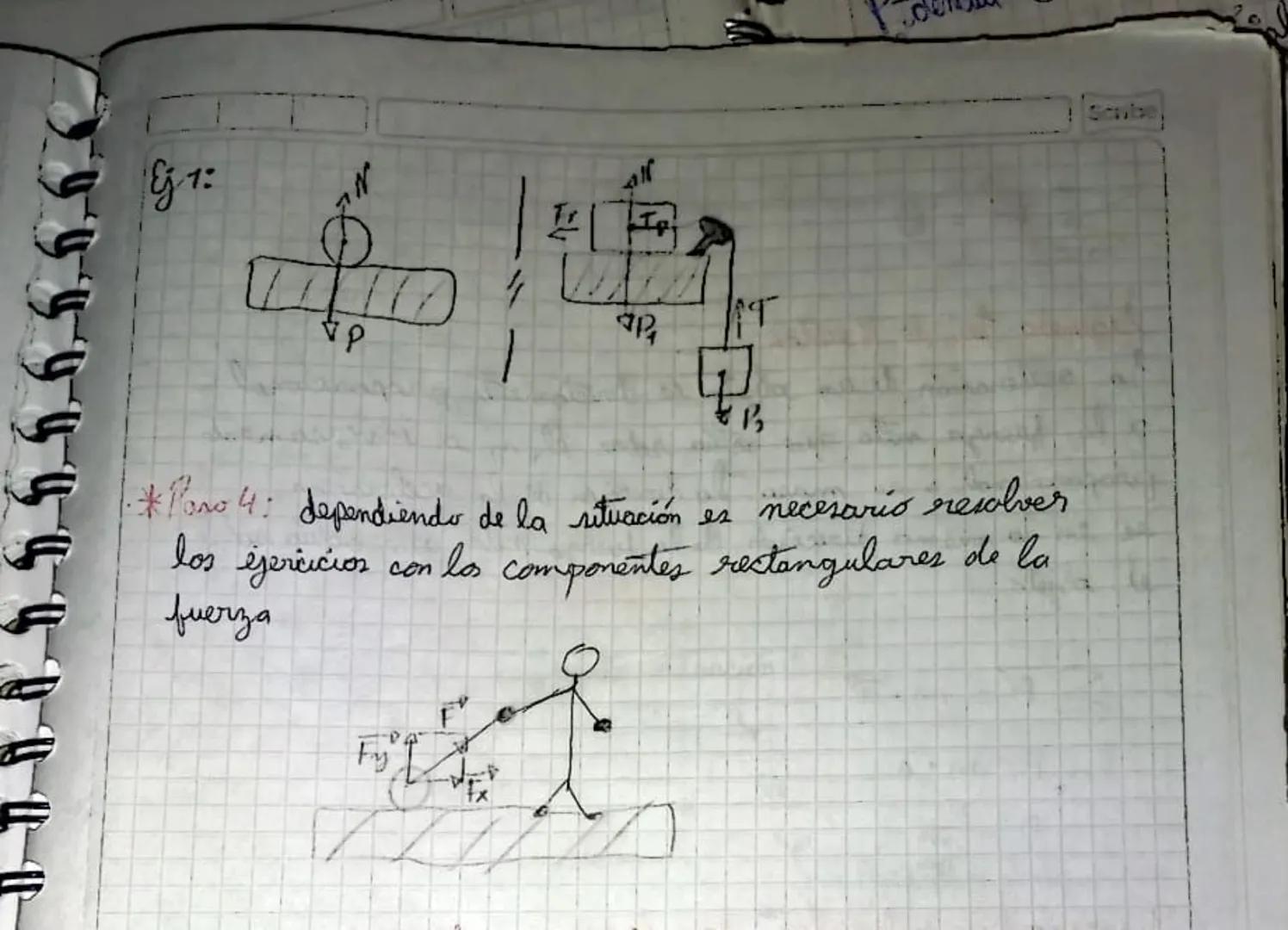 Scribe

29/03/2013

Diagrama adusa σας μικρο

realiza para visualizar de un
Es un tipo de esquema que de
modo muy gráfico todas las fuerzas 