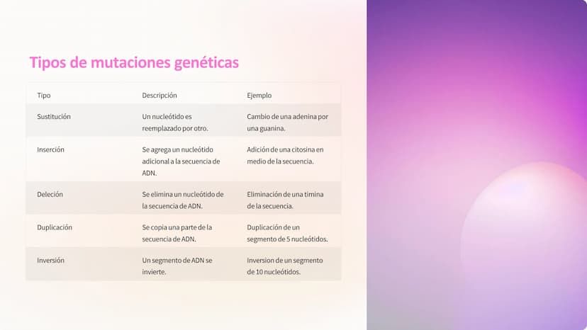 OPTIKA
Genética:
Descubriendo los
Secretos de la Vida
La genética es un campo fascinante que explora la herencia y la variación
de los seres