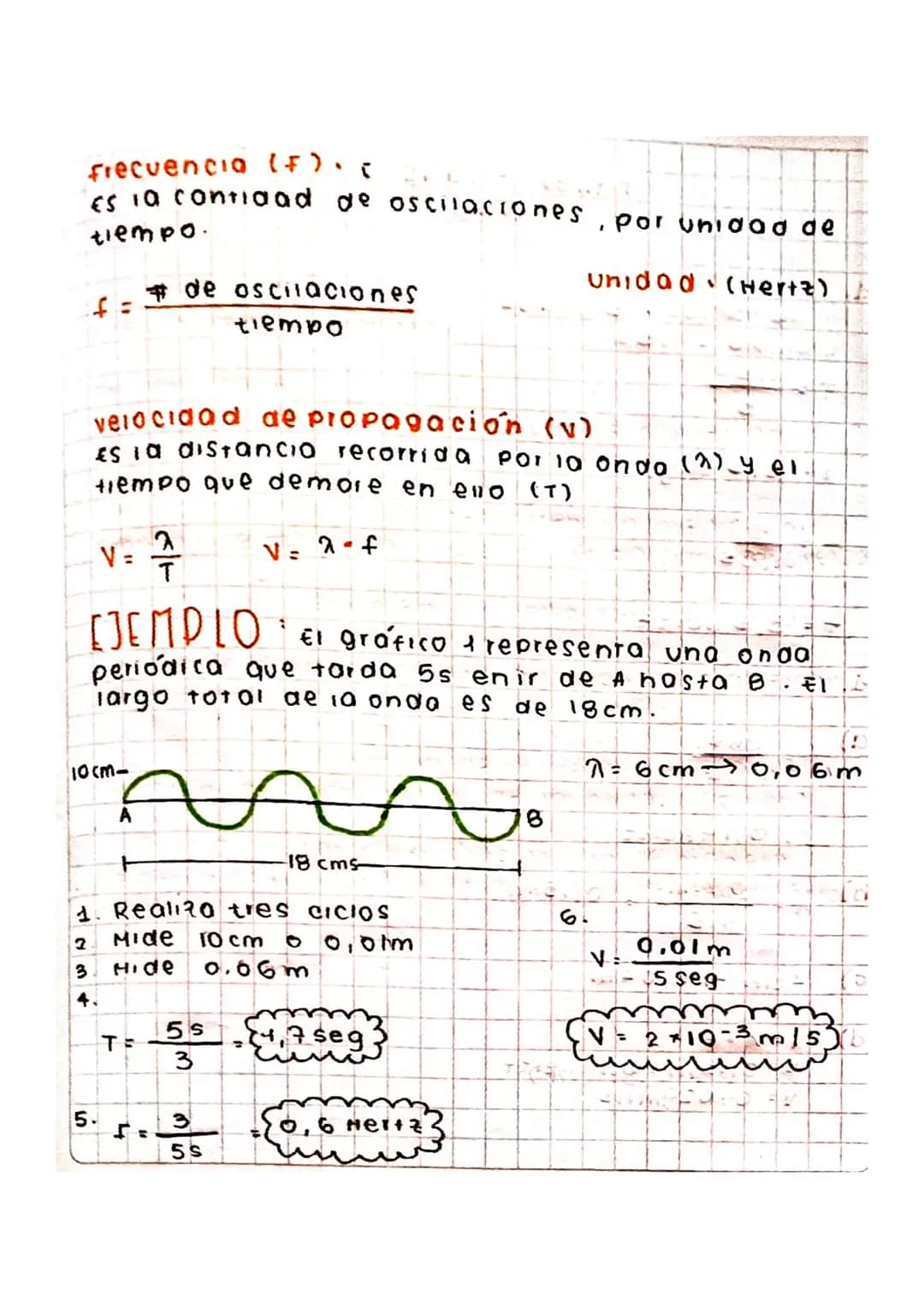 CARACTERISTICAS DE LA ONDA
Elementos espaciales
Longitud
Monie de la onda
λ
Amplitud
A A A NA
NOOO
vale
aongn
Amplitud
Línea de
Longitud de
