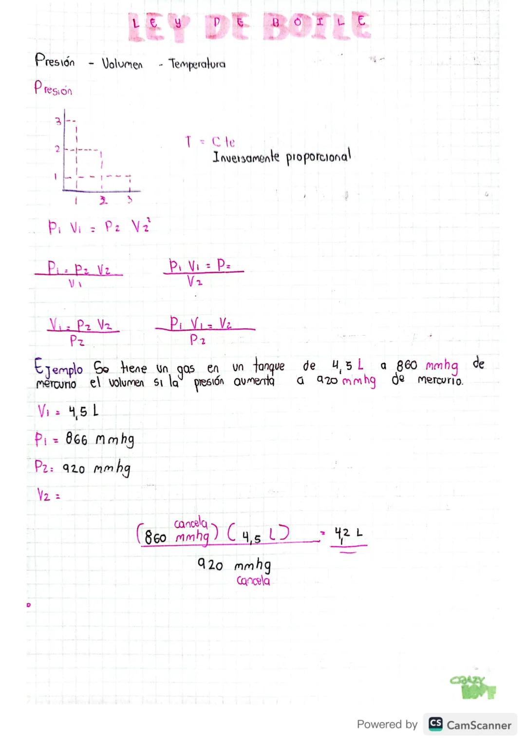 # LEY DE BOFLE

Presión - Volumen - Temperatura

Presión

3

2

1

T=Cle

Inversamente proporcional

1

3.

3

$P_i V_i = P_2 V_2$

$
\frac{