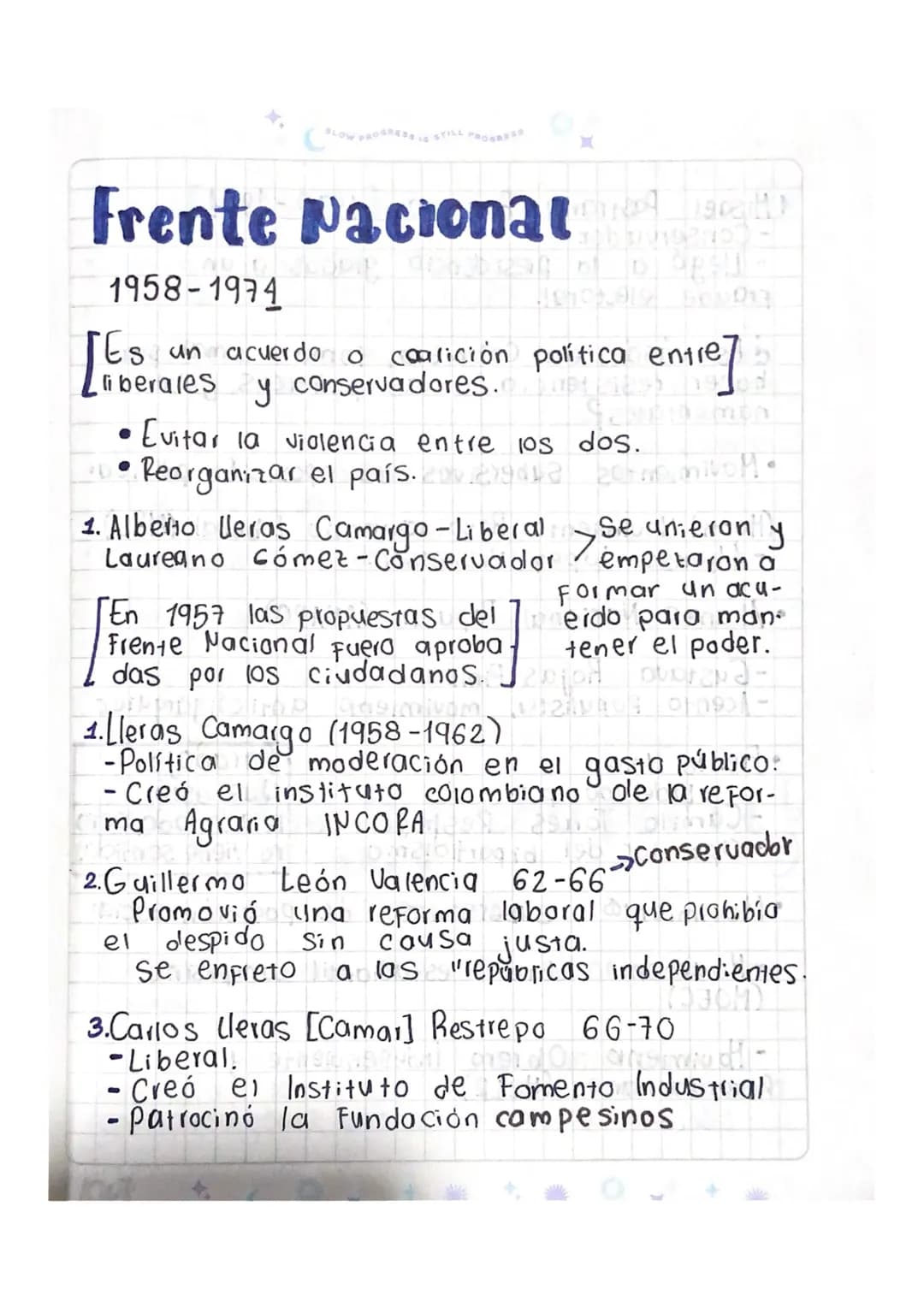 El Frente Nacional