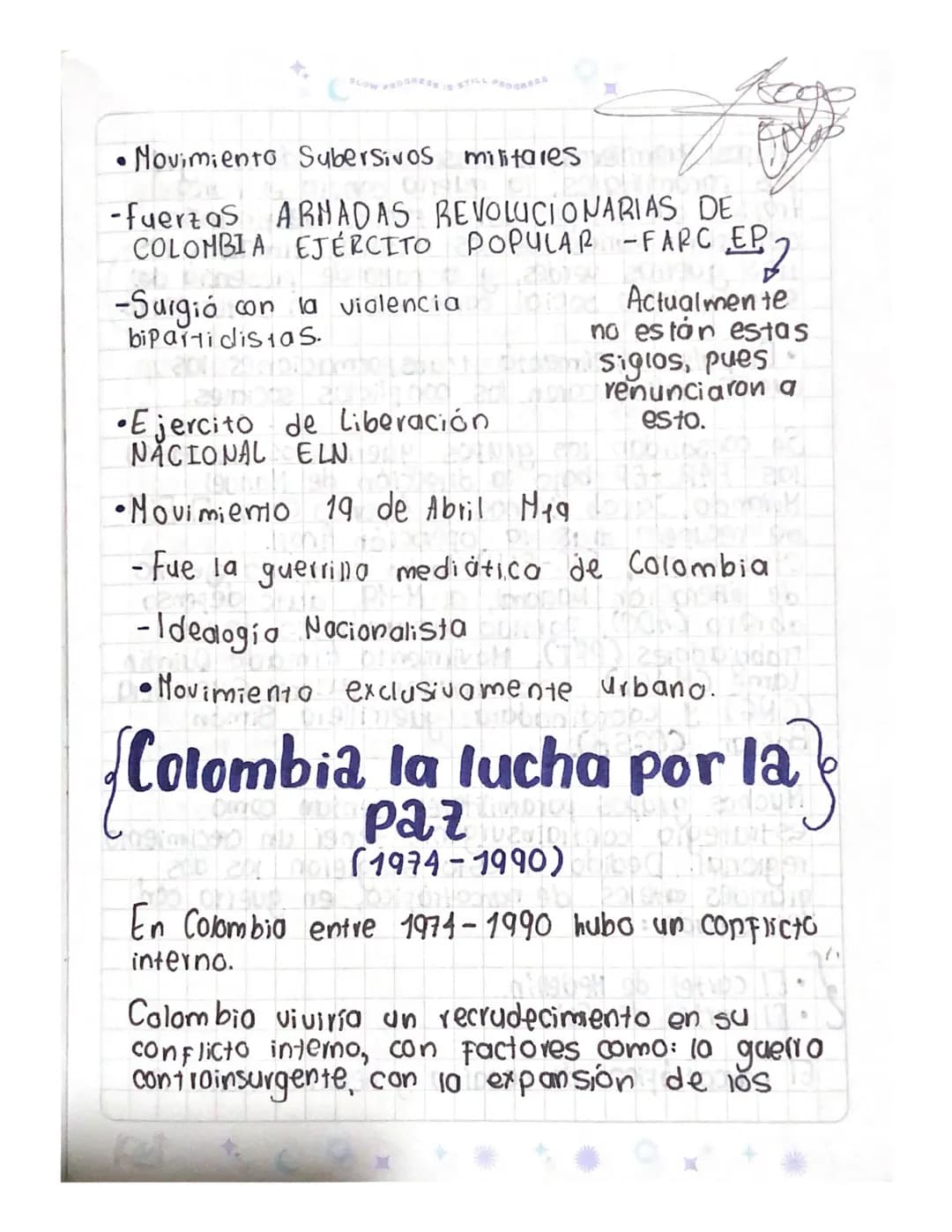 SLOW PROGRESS IS STILL PROGRE
Frente Nacional
1958-1974
0919 960013
[Es un acuerdo o coalición politica entre]
•
y conservadores.
Evitar la 