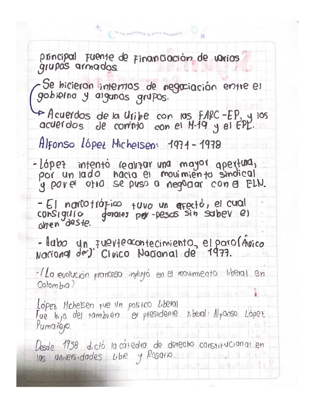 SLOW PROGRESS IS STILL PROGRE
Frente Nacional
1958-1974
0919 960013
[Es un acuerdo o coalición politica entre]
•
y conservadores.
Evitar la 