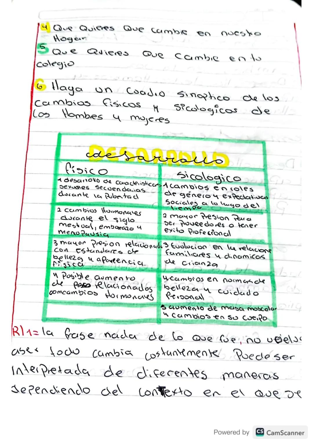 # desarrollo sisico

1 cambio5
en la 002
2 Desarrollo de los Hombros 4
aparicion de vellos Hombresp
ellaculacion

# стидем

1 Desarrollo de 