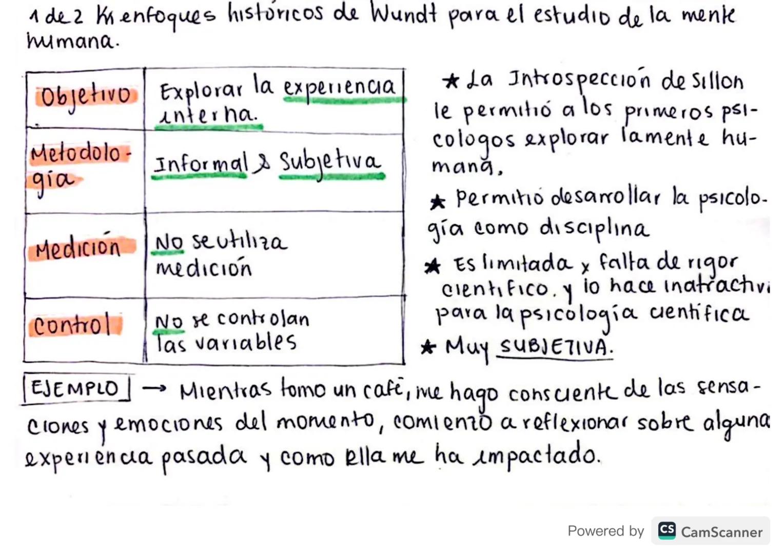 ¿Quien era?
Wilhem Wundt.
Powered by CS CamScanner →Nació en Alemania en 1832
→ Fundador de la psicologia cientifica & Packede la Psicologia