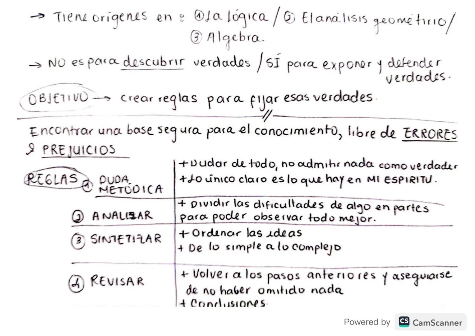 ¿Quien era?
Wilhem Wundt.
Powered by CS CamScanner →Nació en Alemania en 1832
→ Fundador de la psicologia cientifica & Packede la Psicologia