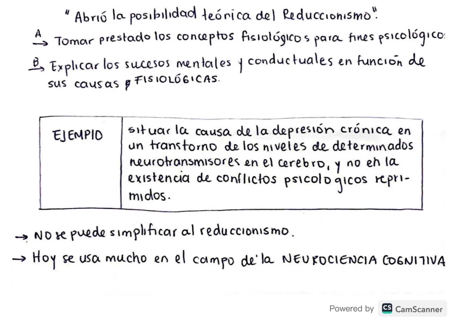 ¿Quien era?
Wilhem Wundt.
Powered by CS CamScanner →Nació en Alemania en 1832
→ Fundador de la psicologia cientifica & Packede la Psicologia