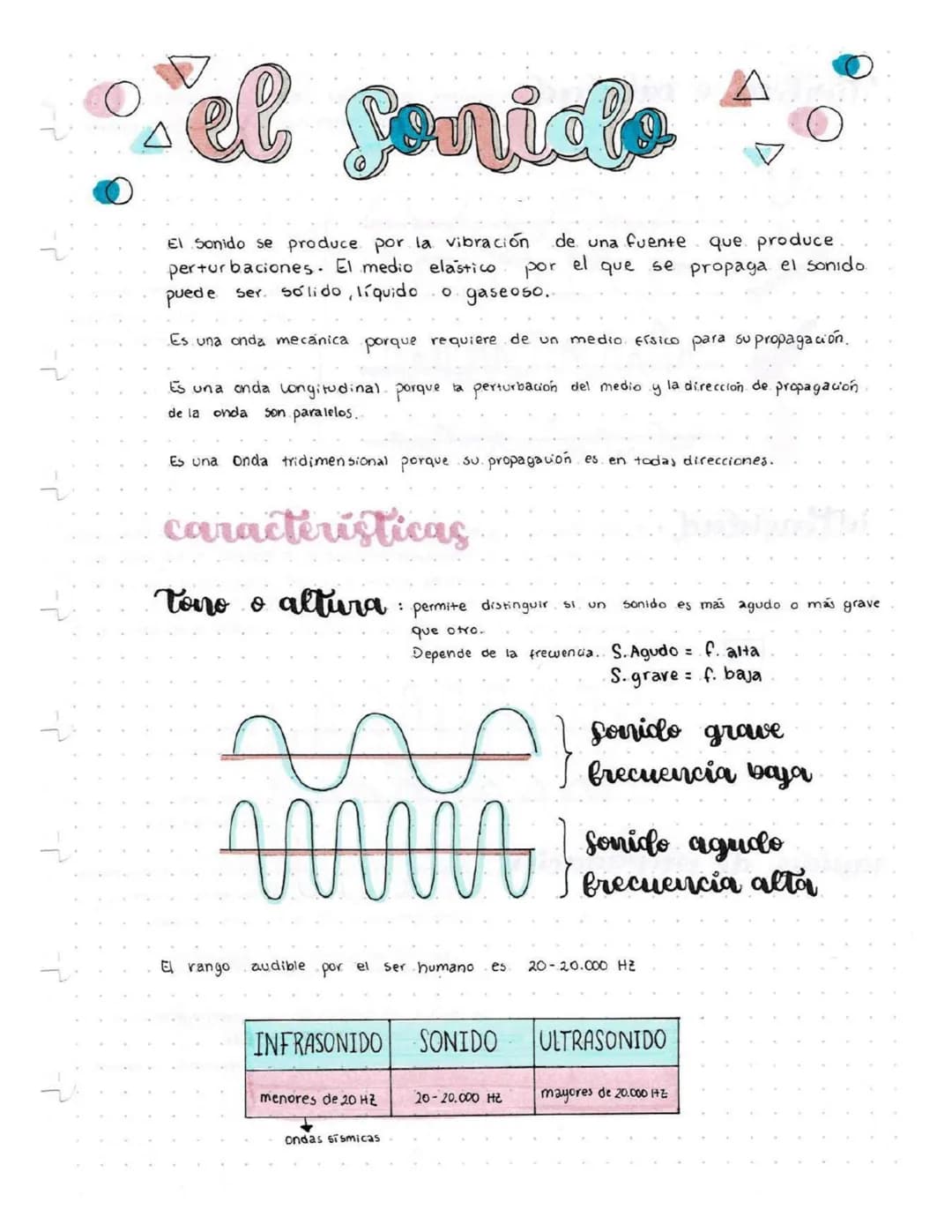 el fonico
El Sonido se produce por la vibración
perturbaciones. El medio elastico
de una fuente que produce
por
el
puede ser. sólido, líquid