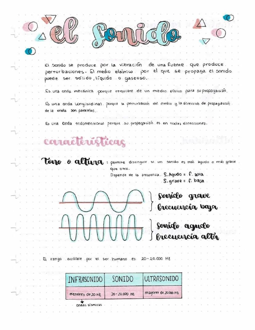 el fonico
El Sonido se produce por la vibración
perturbaciones. El medio elastico
de una fuente que produce
por
el
puede ser. sólido, líquid