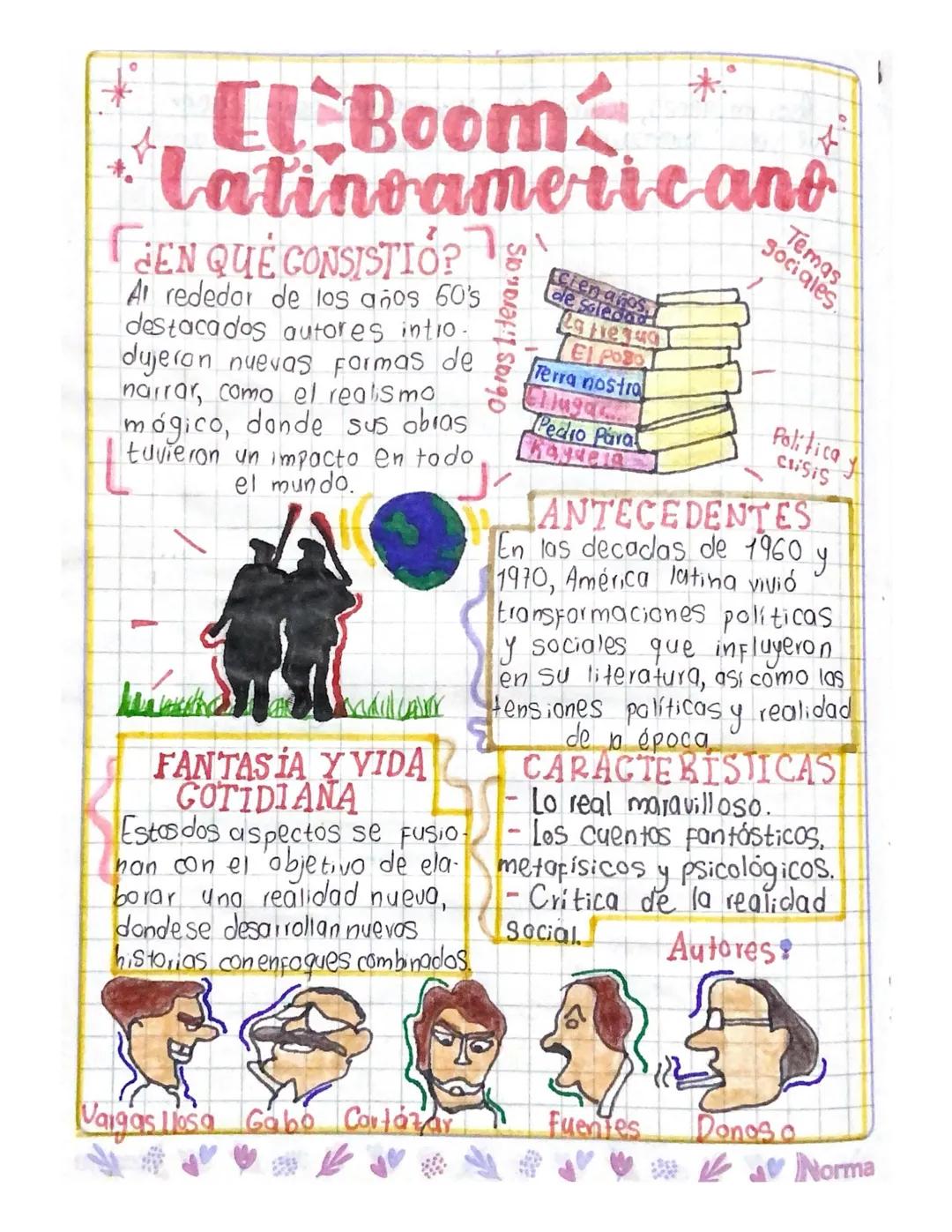 Diálogo y monólogo
EQué es un Conversación
dialogo?
Es una conversación entre
dos o más personas.
caracteristicas
Las perso nos se
loman int