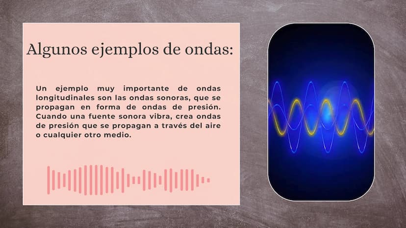 ONDAS
LONGITUDINALES
Juliana Caro, Ana Victoria Londoño, Valentina Sevillano, Salome
Valderrama Commmmmm
Comm
partículas muelle
¿Que son las