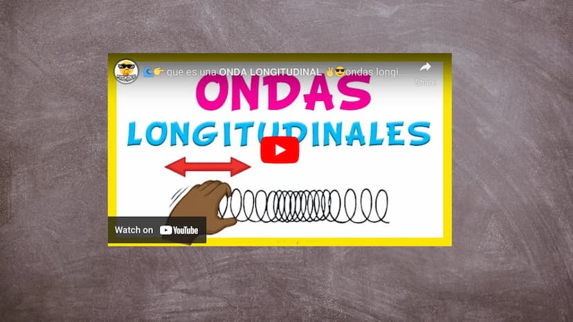 ONDAS
LONGITUDINALES
Juliana Caro, Ana Victoria Londoño, Valentina Sevillano, Salome
Valderrama Commmmmm
Comm
partículas muelle
¿Que son las