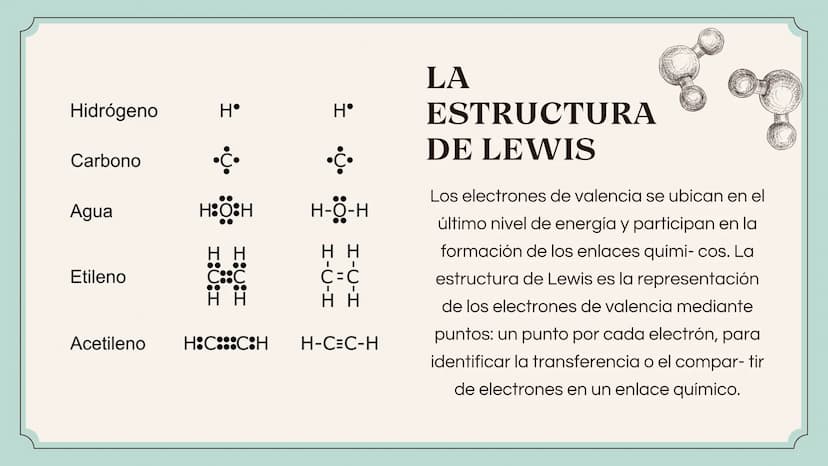 Green Chemistry:
The future of sustainable science
LOS
ENLACES LA LEY DEL
OCTETO
Es la tendencia de los átomos a tener
ocho electrones en su