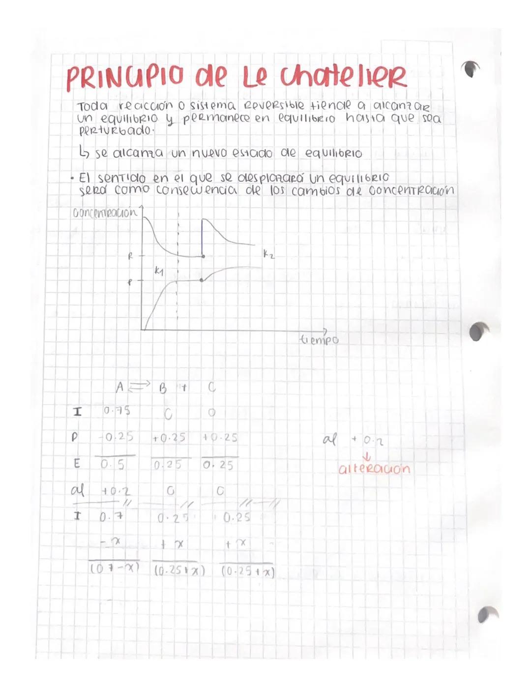 PRINUPIO de Le Chatelier
Toda reacción o sistema Reversible tiende a alcanzar
un equilibrio y permanece en equilibrio hasta que sea
Perturba