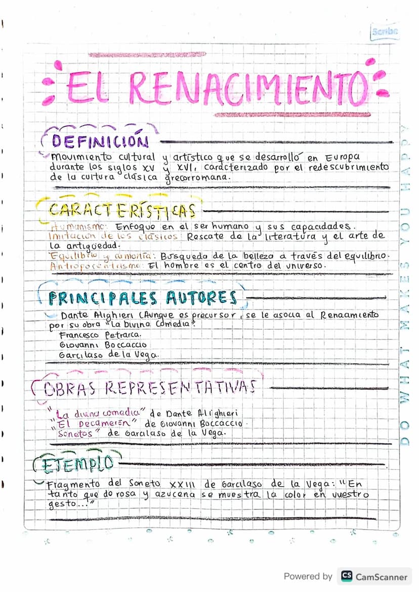 1
EL RENACIMIENTO
DEFINICION
movimiento cultural y artistico que se desarrollo en Europa
XVI, caracterizado por el redescubrimiento
durante 