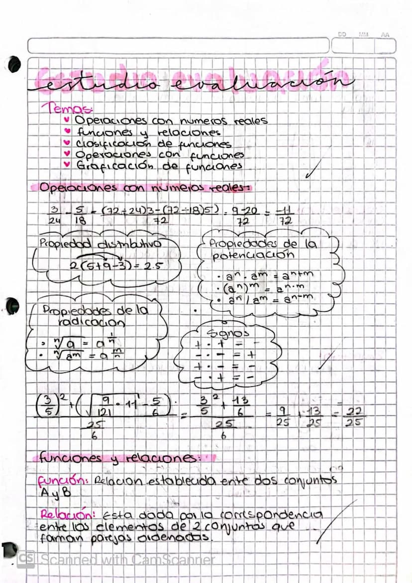 DD
MM AA
estudio evaluación
Temas
Operaciones con numeros reales
• funciones y relaciones
♥ Clasificación de funciones
♥ Operaciones con fun