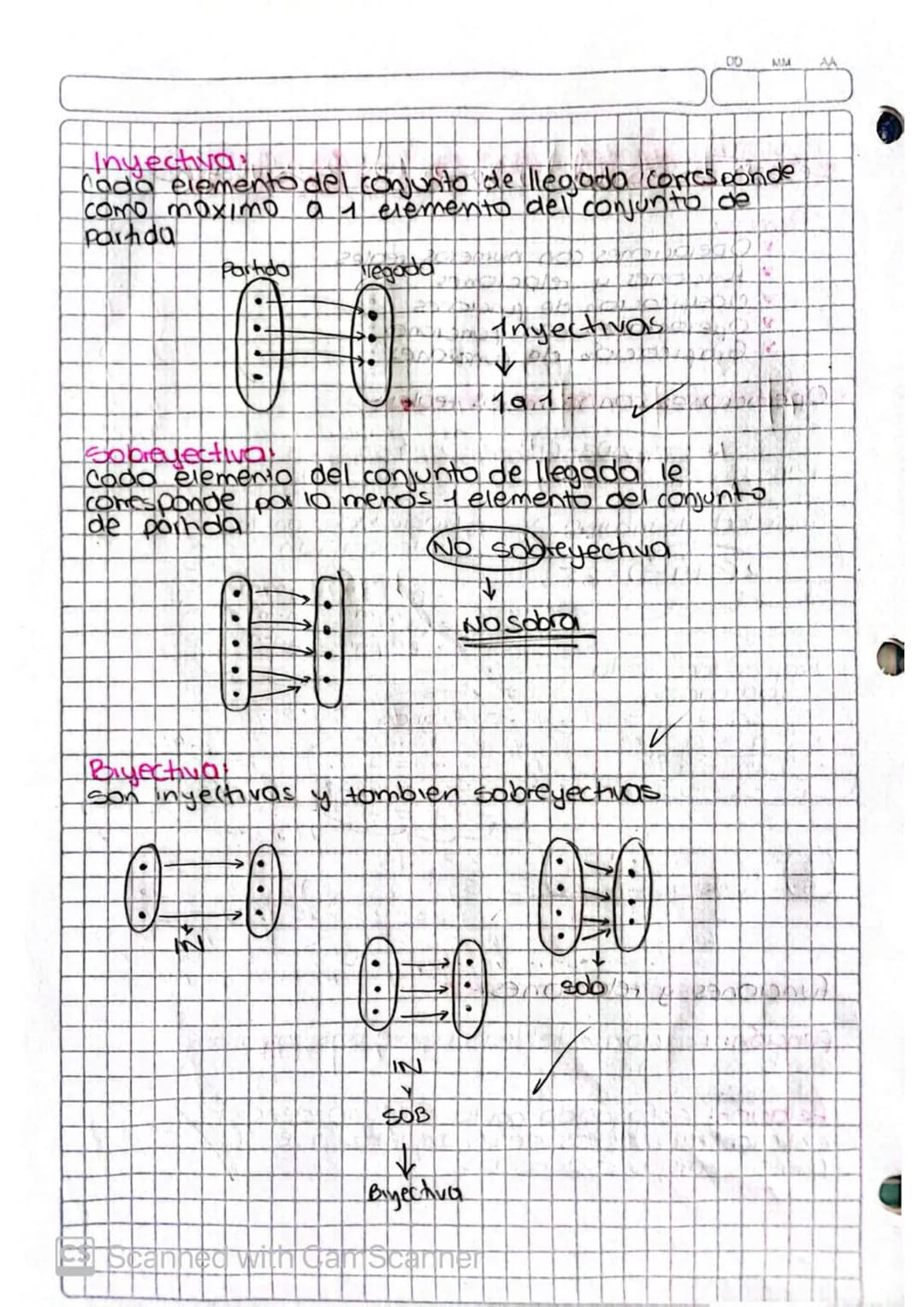 DD
MM AA
estudio evaluación
Temas
Operaciones con numeros reales
• funciones y relaciones
♥ Clasificación de funciones
♥ Operaciones con fun