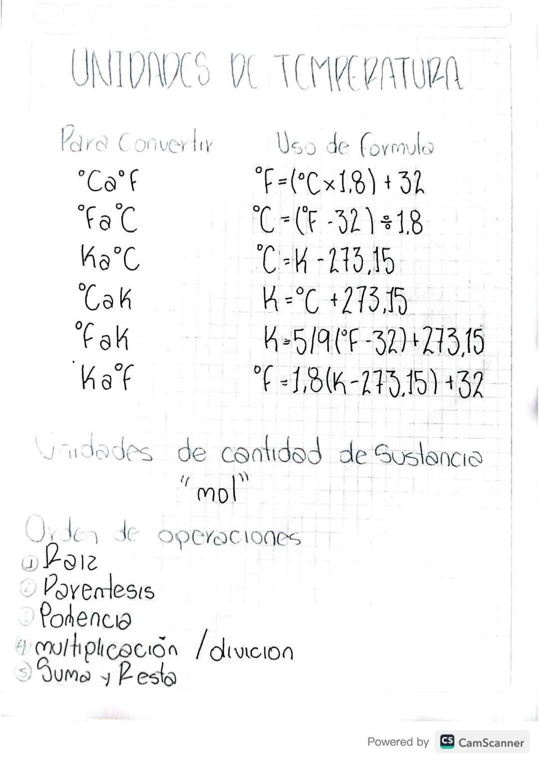 # TEMAS

- La medición.
- La tabla periodica y el atomo.
- La materia.

# LA MEDICIÓN

Unidades basicas

Magnitud Nombre Simbolo

Longitud M