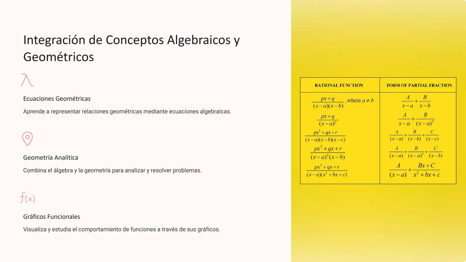 MATHEMATICS
Textbook for Class IX
p(x)=x³-2x²+ 5x
Principios de
Matemáticas
In
Explore los fundamentos y las aplicaciones prácticas de las
m