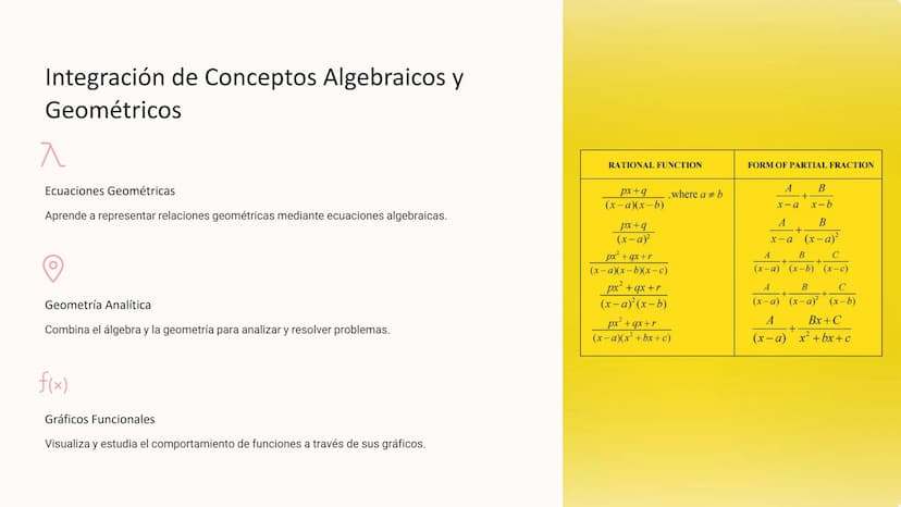 MATHEMATICS
Textbook for Class IX
p(x)=x³-2x²+ 5x
Principios de
Matemáticas
In
Explore los fundamentos y las aplicaciones prácticas de las
m