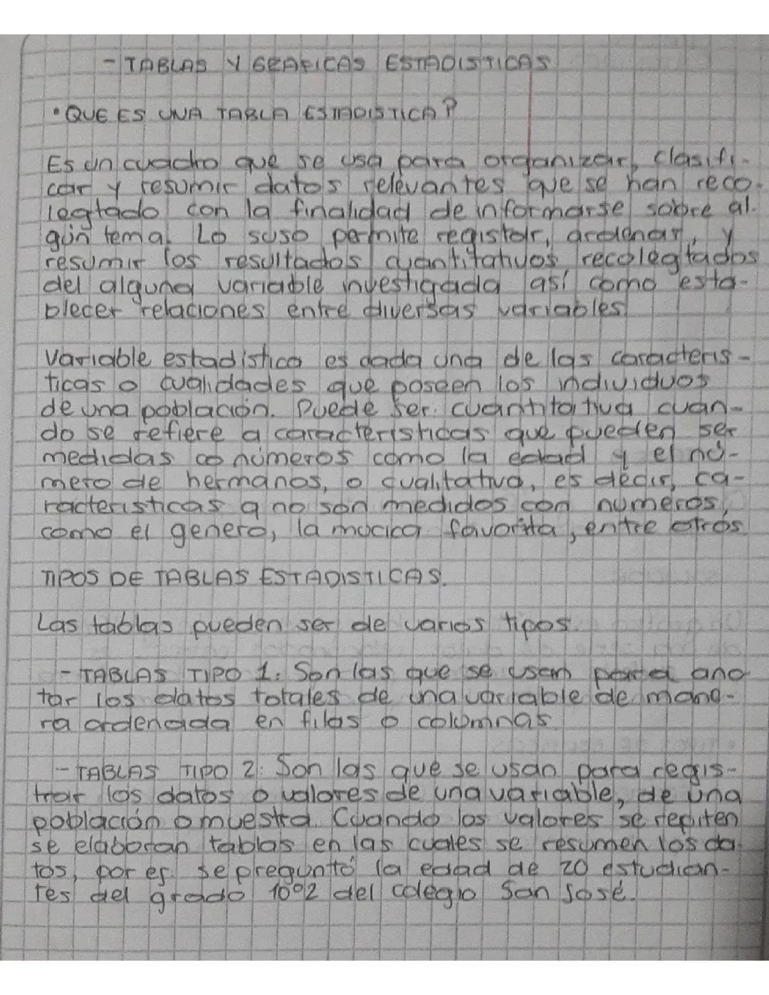 Tablas y gráficas estadísticas 