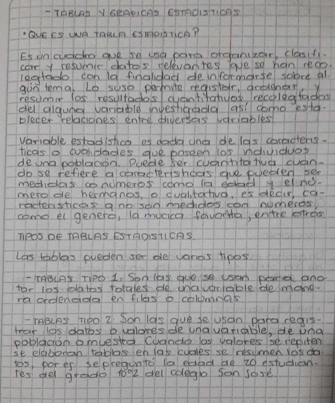 TABLAS GRAFICAS ESTADISTICAS
QUE ES UNA TABLA ESTADISTICA P
Es un cuadro que se usa para organizer, clasifi
car y resumir datos relevantes q