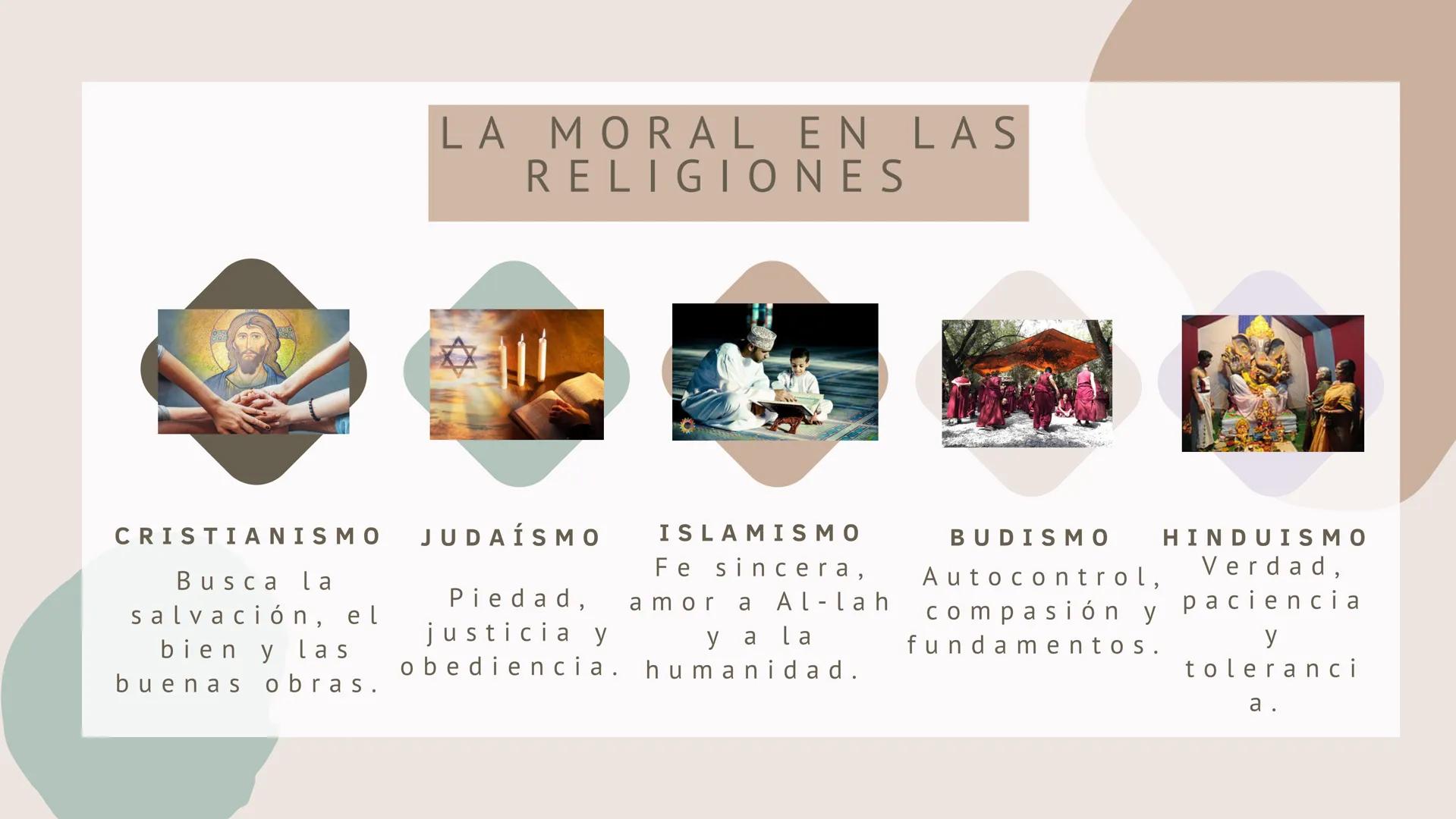 ¿Qué es la
misericordia?
La misericordia es
sentir compasión y
piedad por las
personas que sufren
y ofrecerles apoyo y
compañía al
consolar,