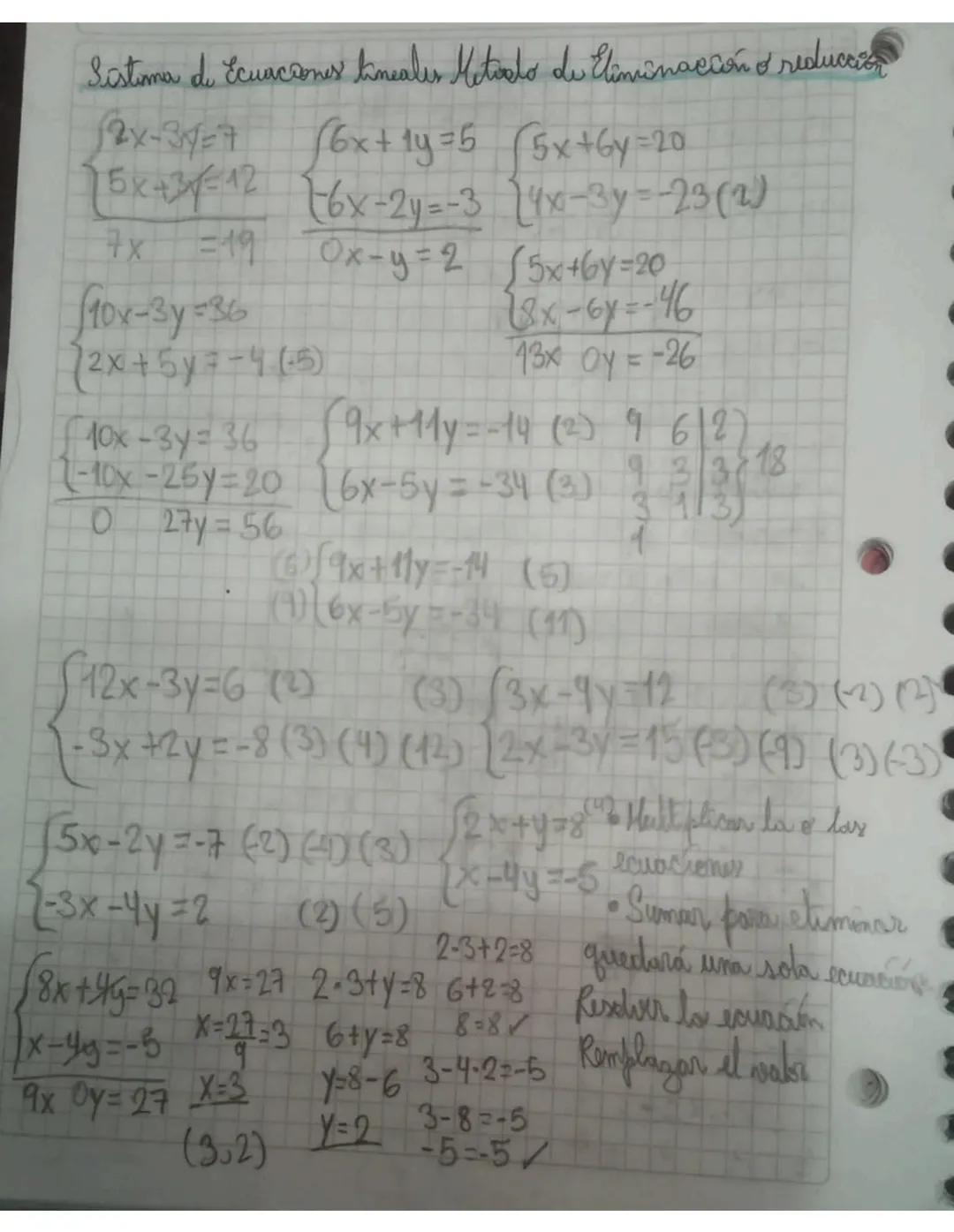 Sisterra de Ecuaciones
Introduccion
Ecuación
Fineates
Igualdad entre dos expresiones que contiene mora o varias
variables
+3=5 2x=6
x+3=5
X=