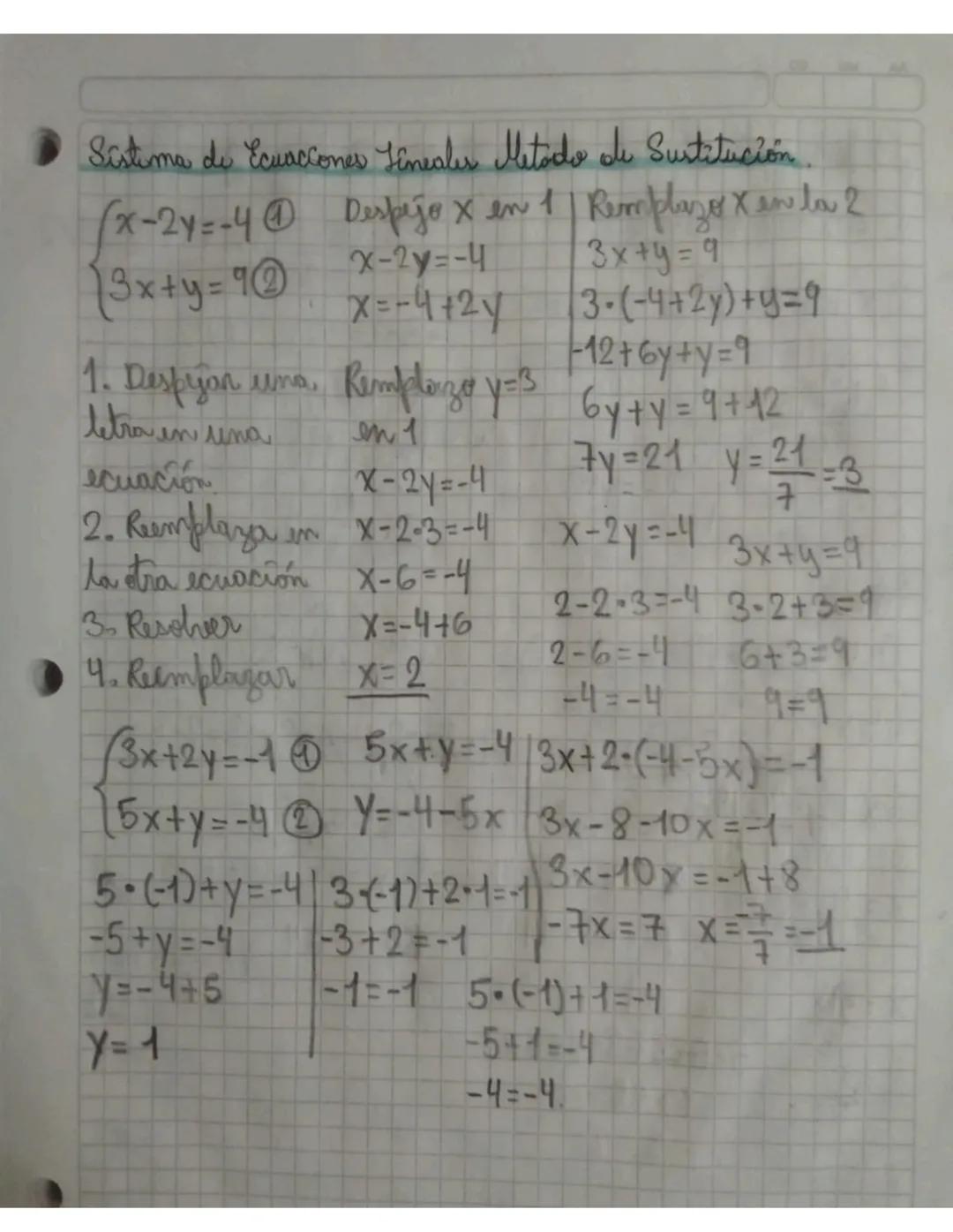 Sisterra de Ecuaciones
Introduccion
Ecuación
Fineates
Igualdad entre dos expresiones que contiene mora o varias
variables
+3=5 2x=6
x+3=5
X=