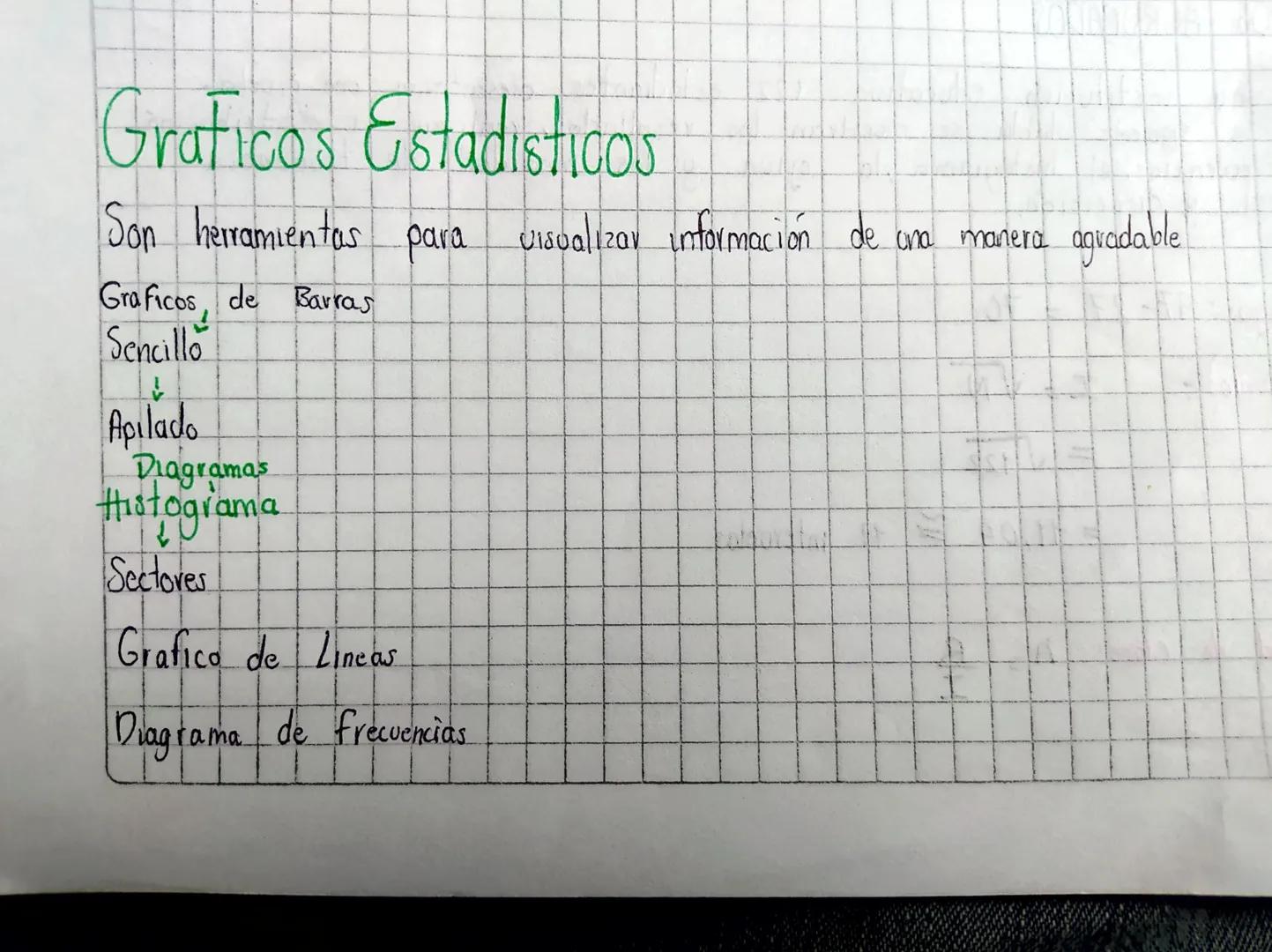Graficos Estadisticos

Son herramientas para visualizar información de una manera agradable

Graficos, de Barras

Sencillo
↓
Apilado

Diagra