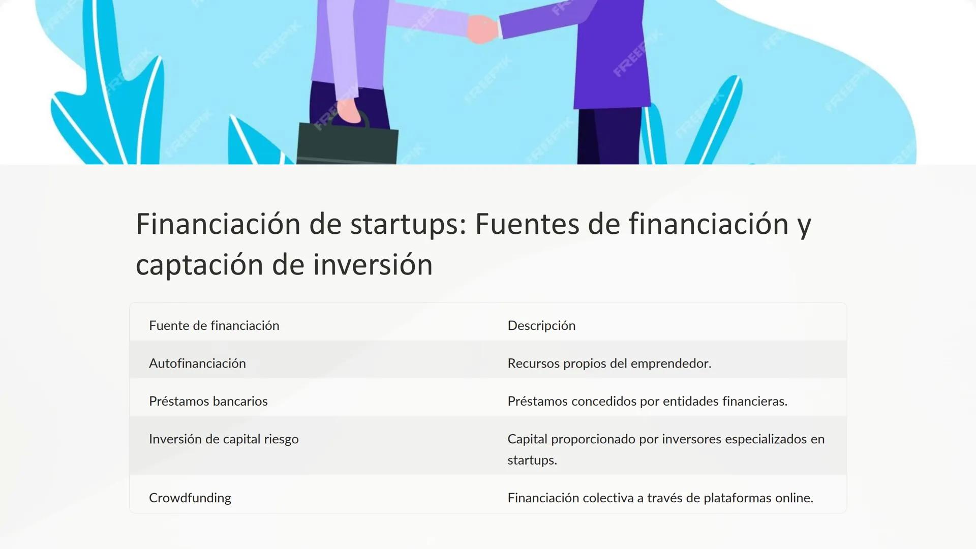 Emprendimiento e
Innovación
Tecnológica
La innovación tecnológica impulsa el desarrollo de nuevos modelos
de negocio y oportunidades de empr