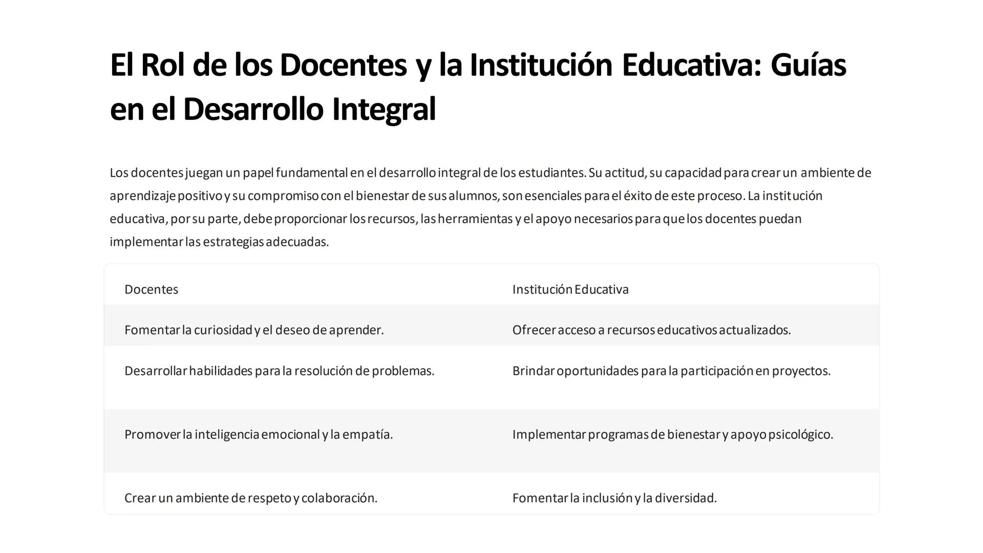 Desarrollo Integral de los
Estudiantes: Una Visión
Holística
La educación no se limita a la adquisición de conocimientos; se trata de un pro