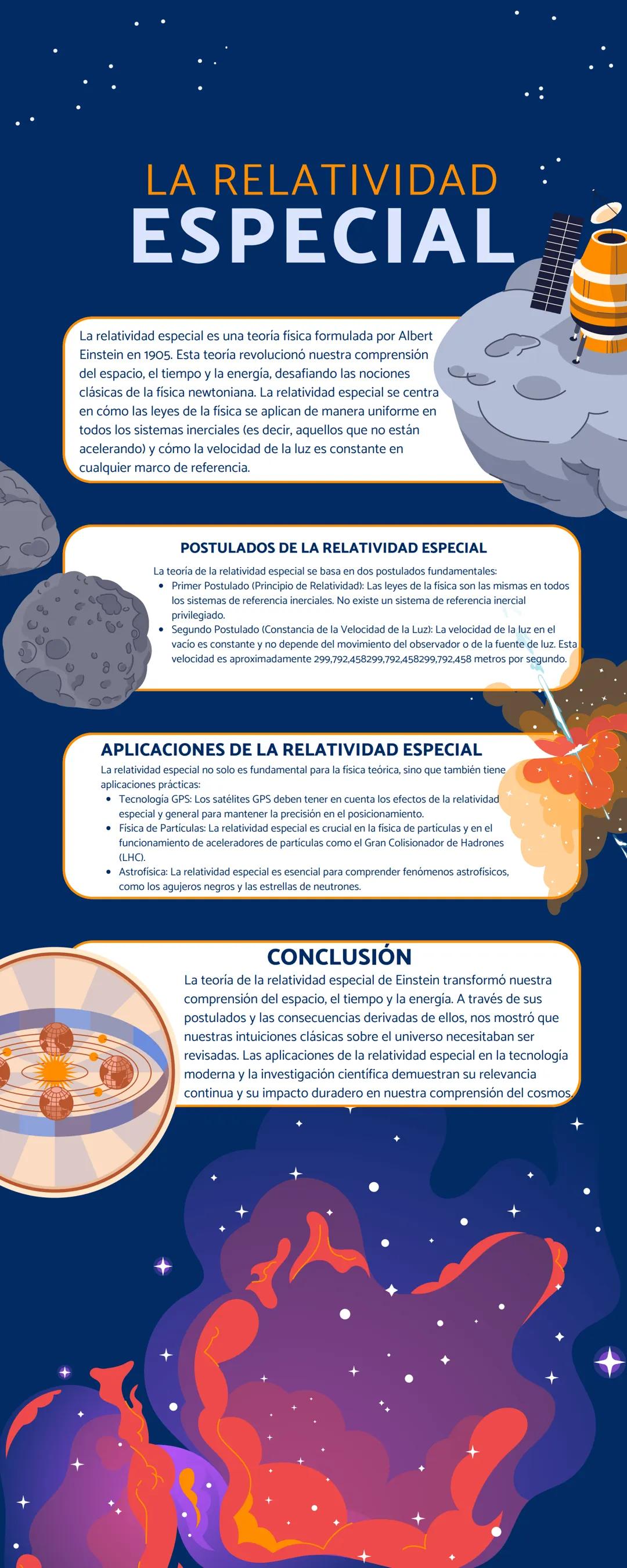 # LA RELATIVIDAD

# ESPECIAL

La relatividad especial es una teoria fisica formulada por Albert
Einstein en 1905. Esta teoría revolucionó nu