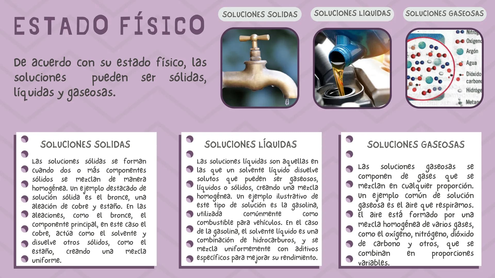 о
O
00%
00
CLASIFICACIÓN
DE LAS
SOLUCIONES INTRODUCCIÓN
Las soluciones, en química, son mezclas
homogéneas de sustancias que pueden
clasific