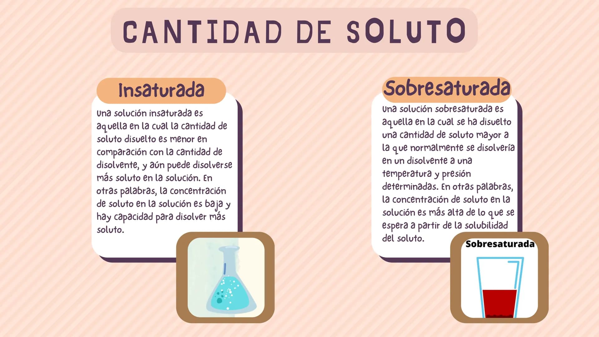 о
O
00%
00
CLASIFICACIÓN
DE LAS
SOLUCIONES INTRODUCCIÓN
Las soluciones, en química, son mezclas
homogéneas de sustancias que pueden
clasific