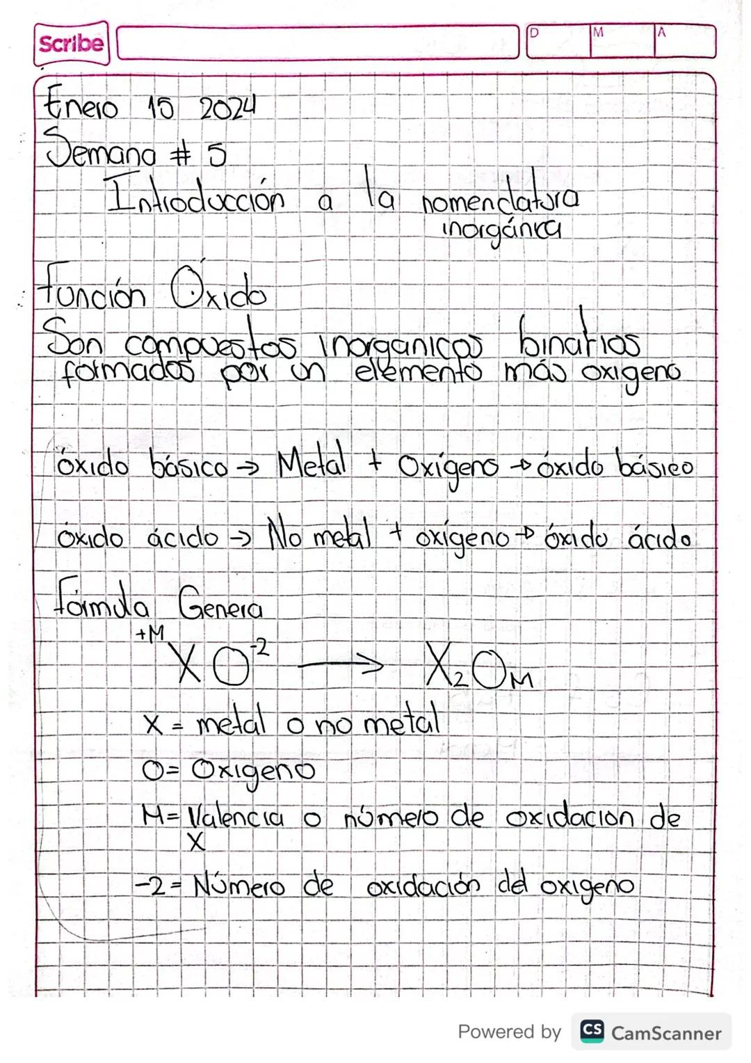 Nomenclaturas Inorgánicas: Guía Completa de Stock, Sistemática y Tradicional