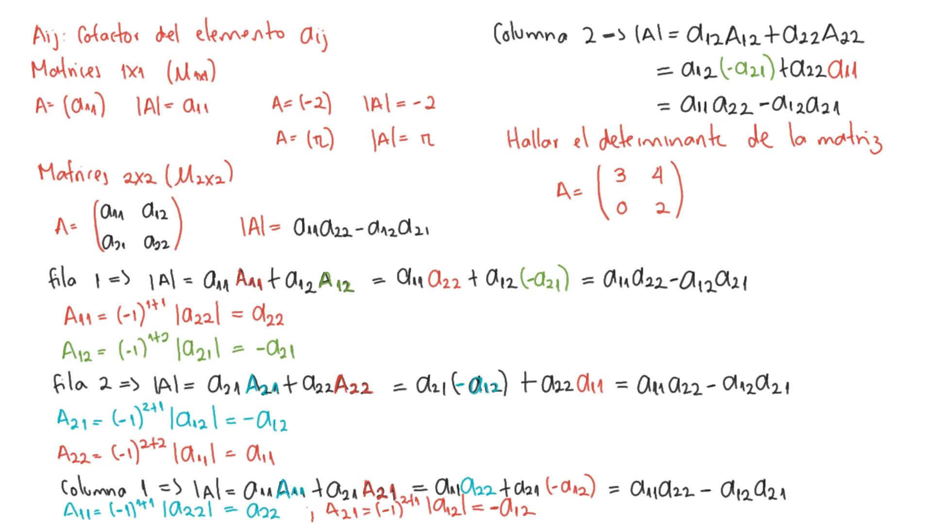 Determinante: Función donde el conjunto de salida son las matrices Mmxn y el conjunto
de llegada son los IR
Determinante de la motriz A se d