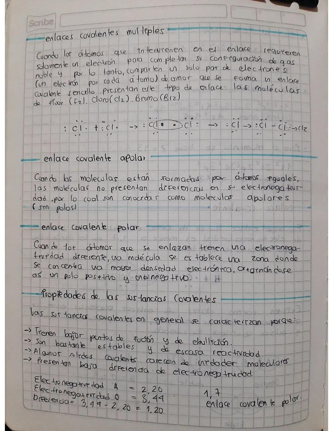 M
Existen dos tipos de Pones. Aπτοή
ente y Cation
0
On
Scribe
oton cargado negativam-
cargado pos ptruamente..
bos iones se representan medi