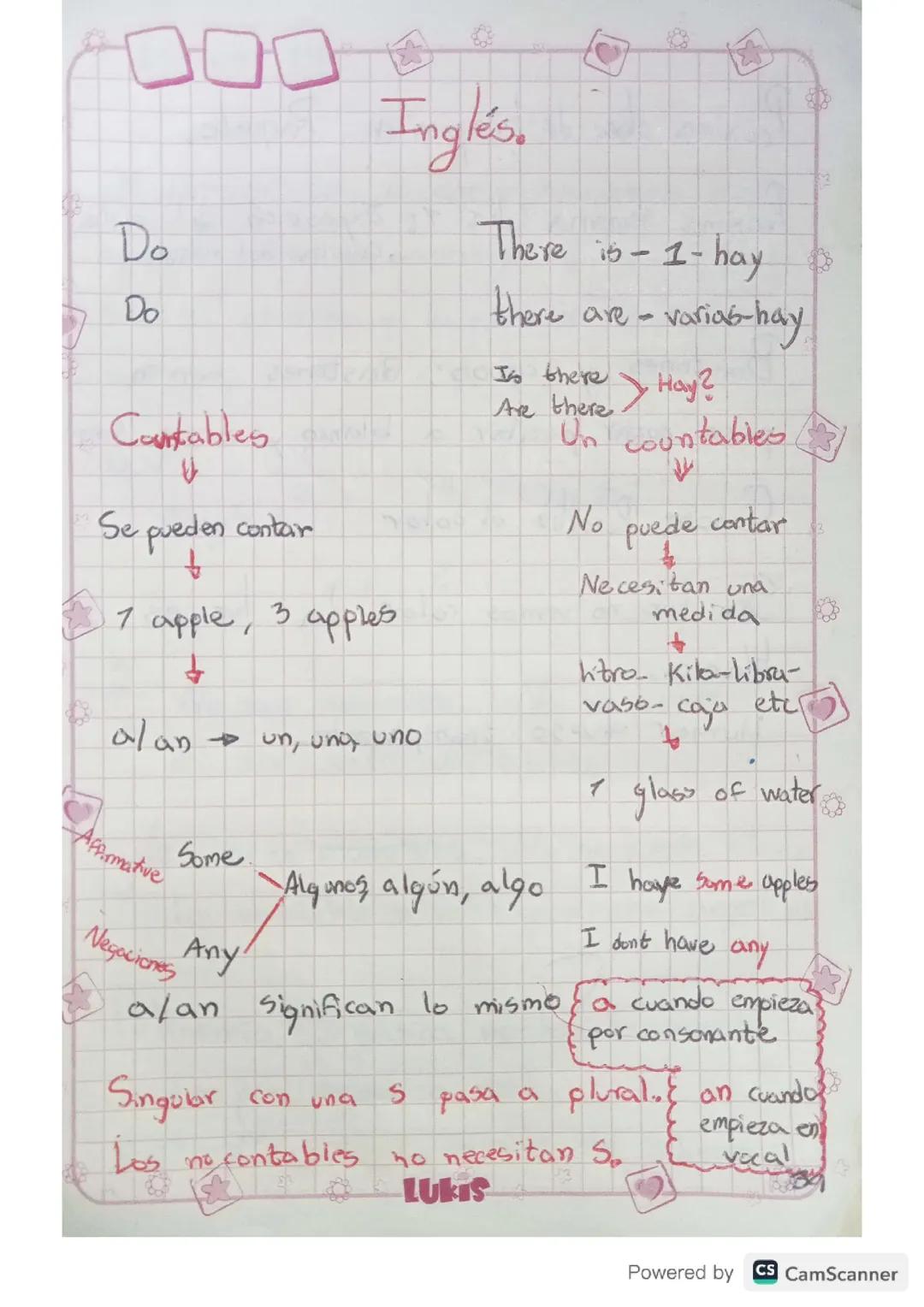 Countables and uncountables