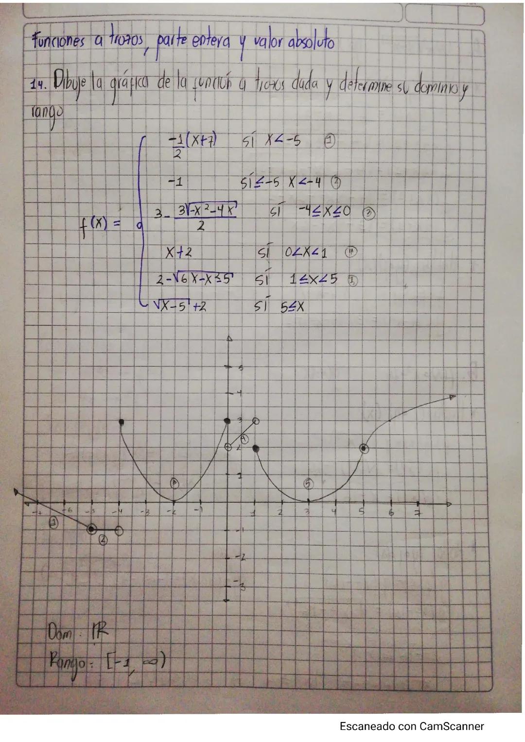 Funciones a trozos, parte entera y valor absoluto 