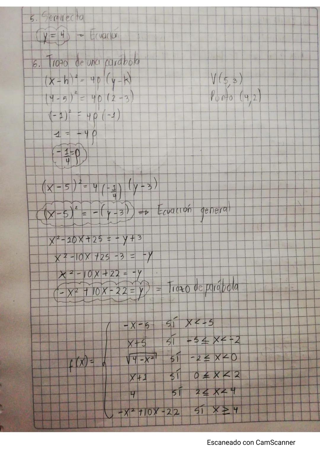 Funciones a tronos, parte entera y valor absoluto
14.
Tango
Dibuje ta gráfica de la conciós a trous dada y determine su deminisly
-1(x+7) 51