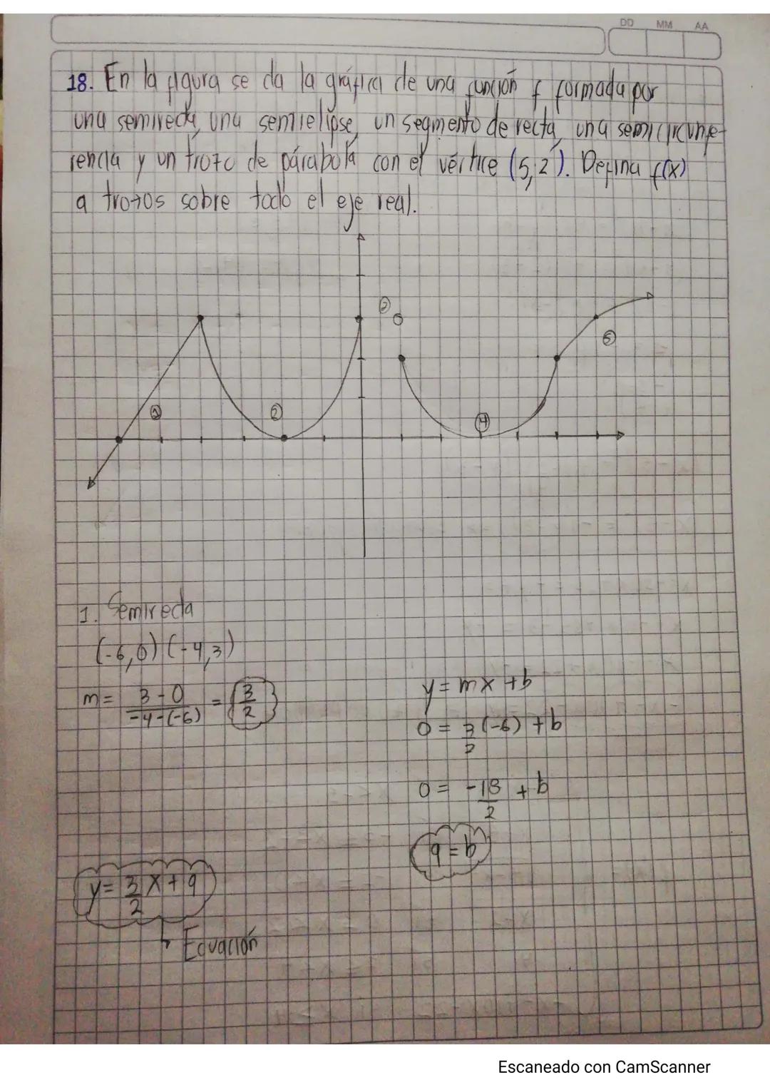 Funciones a tronos, parte entera y valor absoluto
14.
Tango
Dibuje ta gráfica de la conciós a trous dada y determine su deminisly
-1(x+7) 51